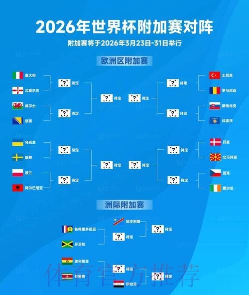 英超最贵阵容揭晓 哈兰德领衔阿森纳五大巨星